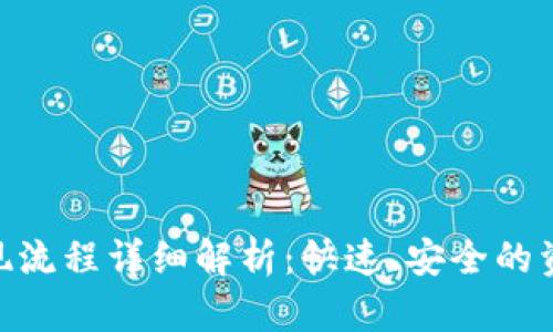 Tokenim提现流程详细解析：快速、安全的资金提取指南