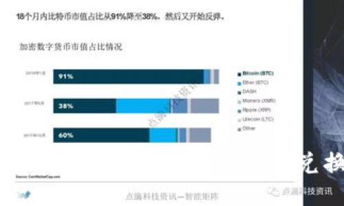 如何通过Tokenim平台将Token兑换为DOT