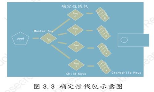 IM冷钱包如何安全地转币？详细指南与注意事项