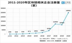 优质如何在电脑上安全创
