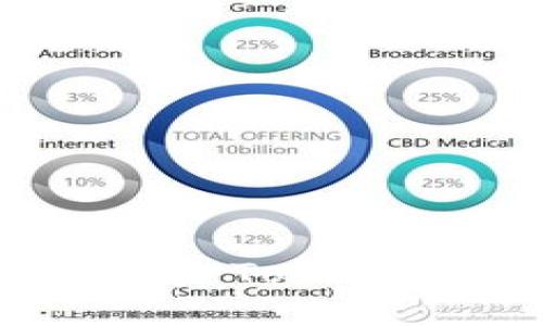 如何有效恢复 Tokenim：全面指南