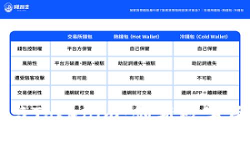 北京密刻技术与Tokenim：创新数字资产管理的未来