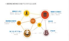 设计手机联网tokenim安全性