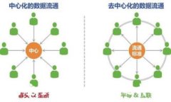   冷钱包的价值与安全性解