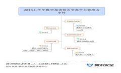  如何使用 Tokenim 在苹果设