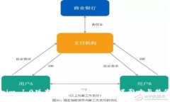 Tokenim 1.0版本是否已停用？