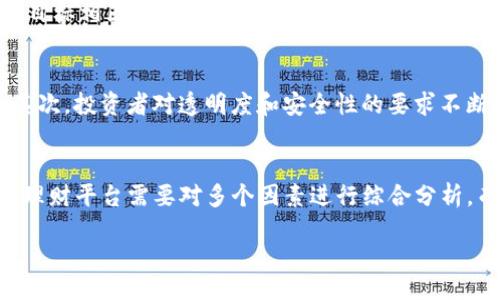 Title:
xiaoti哪款Tokenim去中心化理财最值得选择？/xiaoti

Keywords:
去中心化理财, Tokenim, DeFi平台, 区块链投资/guanjianci

引言
随着区块链技术的不断发展，去中心化理财（DeFi）在全球范围内迅速崛起。Tokenim作为一种创新的去中心化金融工具，吸引了越来越多的用户关注。投资者通常会在海量的选择中犹豫不决，面对不同的DeFi平台，无法做出最佳选择。本文将探讨各种Tokenim去中心化理财平台的优劣以及特性，并提供一些可供参考的选择。同时，我们会对与此相关的六个热门问题进行深入讨论，以帮助用户更好地理解去中心化理财的世界。

1. 什么是去中心化理财（DeFi）？
去中心化理财（DeFi）指的是通过互联网和区块链技术，提供金融服务的系统，这些服务通常不依赖传统金融机构。DeFi平台利用智能合约来管理交易、借贷、投资等活动，并允许用户直接进行交易，而无需中介机构。得益于其开放性、透明性和可编程性，DeFi正在吸引越来越多的投资者，尤其是在Tokenim等项目的推动下。

2. Tokenim的优势是什么？
Tokenim作为一个新兴的去中心化理财平台，具有多个显著优势。首先，它为用户提供了更高的灵活性。用户可以自主选择投资的项目，而不再依赖中介。此外，Tokenim还通过去中心化的特性，提供更高的安全性和透明度，用户的资金不存放在平台上，而是直接控制在自己的钱包中。其次，Tokenim的用户友好界面使得即使是新手也能轻松上手。

3. 如何选择适合的去中心化理财平台？
选择合适的去中心化理财平台需要考虑多个因素。首先是资产安全性，平台是否使用了专业的安全措施和智能合约审计。其次，流动性也是一个重要因素，用户需评估平台是否能保证资金的快速流动。此外，使用体验也是不可忽视的，平台的操作是否便捷，是否具有良好的用户支持等。这些都会影响用户的使用体验，从而影响到他们的投资决策。

4. Tokenim与传统理财的区别？
Tokenim与传统理财的最大区别在于去中心化的特性。传统理财通常需要一个中央机构来管理投资与资产，而Tokenim则将管理职责分散到用户手中。用户在Tokenim平台上自主决策，可以避免中介费用，同时也能享受更高的透明度。然而，去中心化理财也面临一些风险，如智能合约的漏洞，流动性不足等。

5. 使用Tokenim需要注意什么？
在使用Tokenim进行去中心化理财时，有几点需要特别注意。首先，风险管理应该放在首位，特别是对于初学者来说，充分理解平台规则和潜在风险非常重要。其次，确保使用的风格与自己的投资目标相匹配，调整投资策略以应对市场的波动也是必要的。此外，用户需了解平台的费用结构，包括交易费用、提现费用等，避免不必要的成本。

6. Tokenim未来的发展趋势如何？
Tokenim作为去中心化理财领域的一部分，未来的发展趋势可能会经历多个阶段。首先，随着技术的不断成熟，Tokenim将在更高的层面上实现与传统金融市场的融合，带来更高效的金融服务。其次，投资者对透明度和安全性的要求不断提高，Tokenim可能会更加注重平台的安全审计和用户教育。此外，竞争也将推动Tokenim不断创新，与其他DeFi项目展开激烈竞争，从而为用户提供更多优质的服务和功能。

总结
去中心化理财正以其创新性和灵活性逐渐取代传统的财务管理方式。Tokenim作为该领域的一员，不仅为用户提供了多种选择，也让投资者在控制风险和收益间找到平衡。选择适合的去中心化理财平台需要对多个因素进行综合分析，而了解Tokenim未来发展趋势将有助于用户更好地把握机会。在这个快速发展的领域，紧跟趋势、持续学习是成功之道。

经过深入的信息探讨和问答，我们希望本文能为您提供有价值的见解，为您的去中心化理财旅程铺平道路。