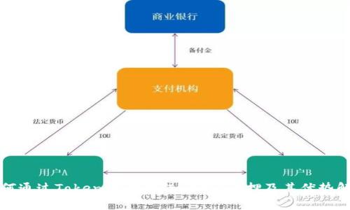 如何通过TokenIM平台进行FIL质押及其优势解析