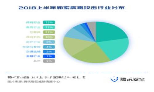 思考一个且的优质  
Tokenim与Kcash钱包：选择适合你的数字货币钱包