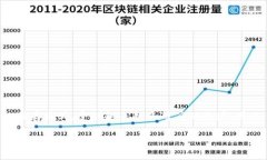 思考用户搜索意图与在当