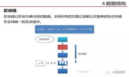思考一个且的

: 如何通过Tokenim实现通关：全面指南