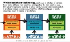Tokenim与TP钱包对比：哪款