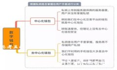 思考且的:如何快速抢购