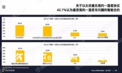 如何激活Tokenim：终极指南
