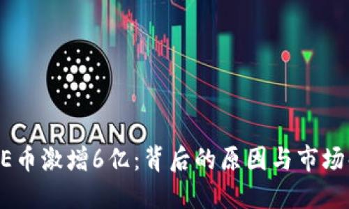 CORE币激增6亿：背后的原因与市场解读