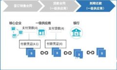 保护你的Tokenim账户：防止