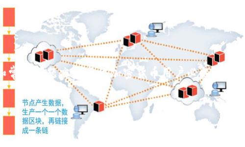 思考一个且的

  如何安全管理和使用由12个英文助记词生成的Tokenim钱包 / 

 guanjianci Tokenim, 助记词, 加密货币钱包, 区块链安全 /guanjianci 

引言

在现今数字化时代，保护我们的财务安全成为了至关重要的一环。尤其是加密货币的兴起，让更多的人开始使用数字钱包管理他们的资产。Tokenim钱包便是一款流行的加密货币钱包，它采用了12个英文助记词的形式来增强钱包的安全性。在这篇文章中，我们将深入探讨如何安全地管理和使用由12个英文助记词生成的Tokenim钱包，以确保用户的资产始终处于安全之中。


什么是Tokenim钱包？

Tokenim钱包是一种基于区块链技术的数字钱包，它支持多种加密货币的存储和管理。与传统的银行账户不同，Tokenim钱包并不依赖于第三方机构来进行交易，而是通过去中心化的方式在区块链网络上进行操作。Tokenim钱包使用12个英文助记词作为用户的身份验证和安全保护手段，用户在设置钱包时会生成一组独特的助记词。这组助记词不仅用来恢复钱包，还用于访问资产和进行交易。这样的设计增加了钱包的安全性，减少了被盗取的风险。


助记词的作用

助记词的使用是加密货币钱包安全管理中的重要环节。每个用户在创建Tokenim钱包时，系统会随机生成一组12个英文单词，这些单词组合成一串助记词。用户必须妥善保存这组助记词，因为它是访问和恢复钱包的唯一方式。如果用户遗失了助记词，将无法再找回钱包中的资产，导致财务损失。因此，用户应该将助记词写下来并保存在安全的地点，避免电子设备的存储，因为这些信息更容易被黑客攻击。此外，对于那些技术小白来说，选择实体纸张或者金属的安全保存方式是一个更好且更安全的选择。


如何安全地管理助记词？

管理助记词的安全性是用户使用Tokenim钱包过程中不可忽视的一部分。首先，建议用户在生成助记词后立即将其记录下来，并保存在独立的安全位置。这意味着不要将助记词保存在在线的文档或云存储服务中。其次，用户可以考虑使用硬件钱包，这是一种物理设备，可以离线存储私钥和助记词。硬件钱包通常提供更高的安全性，并可有效防御网络攻击。此外，提高安全性的一种方式是使用密码管理软件来存储助记词，确保这些密码管理软件本身是加密的，并启用双因素认证。


Tokenim钱包的常见安全措施

在Tokenim钱包的使用中，还有其他安全措施可以提升用户的资金安全。例如，Tokenim钱包提供了多重签名功能，即要求多个私钥来进行一笔交易的验证，这使得恶意攻讦者即使获得了某个私钥也无法轻易转移用户的资金。此外，用户应定期检查账户活动，并开启通知选项，以便在有可疑操作时及时获知并采取措施。定期更新应用程序，确保使用最新的版本，也能够避免已知的安全漏洞。最后，用户也可以考虑在交易过程中使用VPN，保护自己在网络中的隐私，防止个人信息被泄露。


常见问题解答

用户对于Tokenim钱包及其助记词管理中常见的问题包括但不限于以下几个方面：


1. 失去助记词怎么办？

失去助记词是许多用户面临的一个主要问题。若无法再找到助记词，用户将无法恢复其Tokenim钱包的访问权限，导致其资产永久性丧失。因此，重要的是在创建钱包时即开始良好的习惯，妥善记载助记词。若确实遇到了遗失，用户可以尝试通过辅助的安全措施找回，如联系Tokenim官方支持团队，但通常情况下，钱包的安全设计是确保用户自己承担助记词的保护责任。这一条款虽然很严酷，却也是区块链技术去中心化措施的一部分，旨在保护用户的隐私和安全，因此必须谨慎对待助记词的管理。


2. 如何防止助记词被盗？

防止助记词被盗的措施主要围绕保护用户的个人信息展开。首先，用户应避免在公共场合展示自己的助记词，或与任何人分享这组信息。其次，建议使用高质量的硬件钱包，这种设备通常配备有额外的安全机制，能有效防止外界的攻击。此外，用户应定期更新设备和软件，确保它们应用了最新的安全性补丁。使用VPN在公共网络中传输敏感信息一点至关重要，此举能有效防止黑客的网络监听。此外，启用双重验证,使用复杂密码来保护其Tokenim帐户也是提高安全性的重要手段。


3. 12个助记词之间的联系是什么？

12个助记词是随机生成的一类单词，这些单词的组合构成了用户的恢复短语（seed phrase）。这一点对于钱包的安全至关重要：即使用户知道了单词的顺序和内容，没有完整的12词也无法恢复对应的资产或地址。助记词的设计参考了BIP39标准，它允许使用一组预定义的单词列表，用户创建助记词时，通过随机选择和安全加密生成的顺序，确保生成的助记词具有展示出高度的随机性。助记词之间的联系在于它们共同构成了访问和管理整个钱包及其资产的基础，因此，它们必须被视为同样重要且不可拆分的信息。


4. 如何恢复我的Tokenim钱包？

恢复Tokenim钱包的过程需要用户提供正确的12个助记词。使用助记词恢复时，用户首先需安装Tokenim钱包应用，选择“恢复钱包”选项，并依次输入每个助记词。在输入每个词时，要确保单词的拼写和顺序完全正确，因为任何的错误都可能导致无法成功恢复钱包。恢复钱包的过程通常会自动生成一个新的私钥和公钥对，用户随后便可使用新生成的地址访问其资产。因此，确保在恢复过程中，不要在公共网络环境中输入助记词，最好是在安全的私人网络中进行。


5. Tokenim钱包有哪些交易限制?

Tokenim钱包在涉及交易时可能会施加某酌制限，如单日最大交易限额，涉及到的具体数额会根据用户的账户状态和验证级别而有所不同。此外，用户在进行大额交易时，应优先考虑配置多重签名服务或二次验证机制。Tokenim钱包也可能对某些国家限制交易行为，如法规限制或合规问题。因此，访问Tokenim钱包的用户需了解适用于本地区的相关法规条款，以确保正常合规使用。此外，对于新用户来说，可能还会有针对账户安全性的初步验证条件以进一步增强安全性。


6. Tokenim钱包与其他钱包的比较

Tokenim钱包相对于其他加密货币钱包，其优势主要在于其使用的助记词机制。“Tokenim”提供的一种用户友好的界面、更强大的安全性以及多种货币支持。与其他钱包相比，Tokenim允许用户通过助记词在不同的设备间快速恢复钱包。比起硬件钱包，Tokenim的便捷性使其适合日常消费和频繁交易的需求。此外，一些与Tokenim钱包类似的竞争产品或许具有不同的特色功能，比如具备集成交易所、手续费优惠等功能。重中之重在于，用户在选择钱包时，要结合具体需求、可行性、以及所需的安全级别，综合评估后再做决定。


总结

在数字资产管理中，保护和管理Tokenim钱包中的助记词是重中之重。通过上述分析，用户应始终关注助记词的安全性、备份以及应用的操作策略。同时，选择合适的工具和技术依靠技术手段来进一步保障其资产安全。此外，了解相关的风险和常见问题亦是每位加密货币用户必备的知识，从而能在数字资产的世界中更自信地进行投资与交易。


整体内容约3700字。