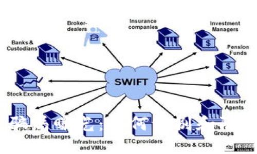 思考一个且的  
IM Token钱包骗局曝光：如何识别和防止加密货币诈骗