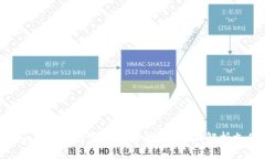 优质Tokenim支付支持哪些数