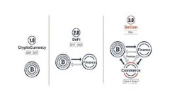 如何找回Tokenim钱包并解决