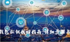 Tokenim钱包私钥找回指南：