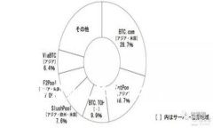 数字钱包的常见问题及解