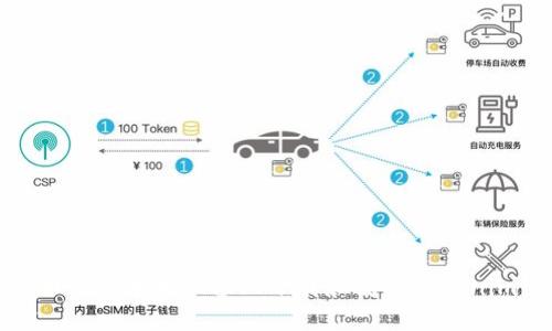  如何在苹果设备上下载和使用Tokenim？