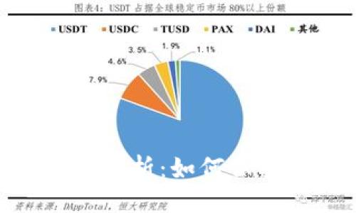 及关键词

TokenIM被盗事件全解析：如何保护你的数字资产安全