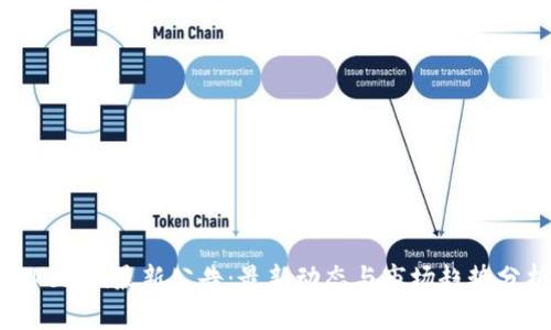 Tokenim最新公告：最新动态与市场趋势分析
