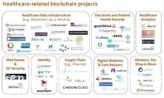 思考如何在Tokenim钱包中删