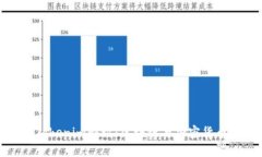 最新的Tokenim快讯：区块链