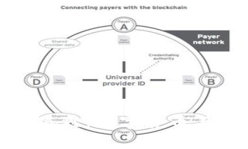 深入解析Tokenim与小狐狸：数字货币与区块链技术的强强联手