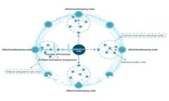 2023年最新TokenIM空投代币解