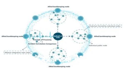 2023年最新TokenIM空投代币解析：如何获取与参与指南