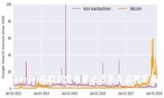 Tokenim风控锁定的解决方法