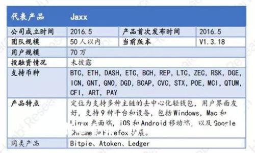 如何选择适合的 Tokenim 钱包通道