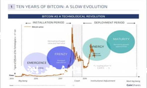 思考的和关键词：


Tokenim 钱包评测：安全性、易用性与功能全面解析