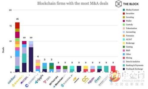 Tokenim能否支持万物链？全面解析与应用前景