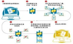 Tokenim冻结风险分析：如何