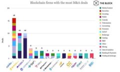 解决Tokenim宽带不足问题的
