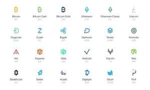 如何进行Tokenim安全自测答题：全面指南