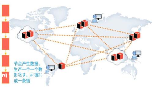 Tokenim中ETH交易为何没有矿工费？深入解析与注意事项