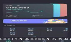 狗狗币自2017年至2022年的价