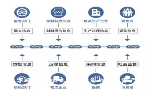 IM数字硬盘钱包：充分保护您的数字资产安全