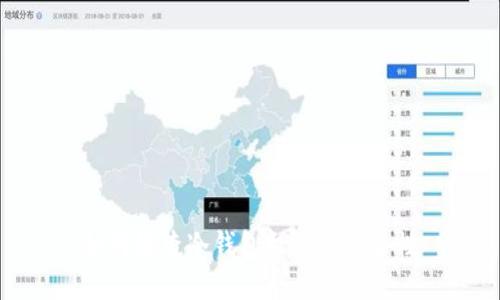 如何检查冷钱包权限与安全性