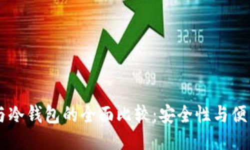IM热钱包与冷钱包的全面比较：安全性与便利性的权衡