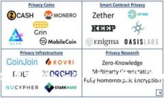 如何使用Tokenim进行EOS转账