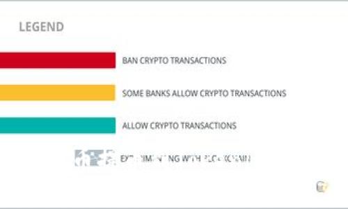 如何将屎币提币到Tokenim：完整指南