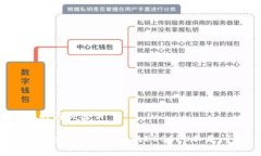 思考的与关键词如何解决