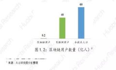 易欧交易软件下载：全面